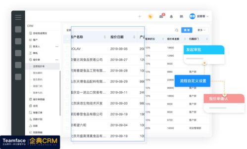 CRM銷售管理系統(tǒng)與外呼系統(tǒng)的協(xié)同價(jià)值分析